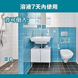 Dr. Klen 潔博士 寵物專用 NaDCC高效環保消毒水溶片 150粒裝