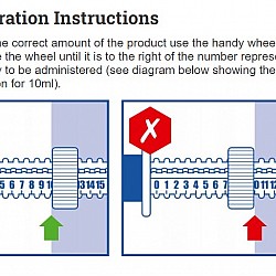 Protexin PRO-KOLIN ADVANCED for Dog 犬用 益生菌止瀉劑 強效版 30ml