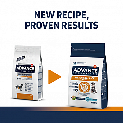  ADVANCE 減肥專用 處方糧 小型犬<10kg乾糧 1.5kg