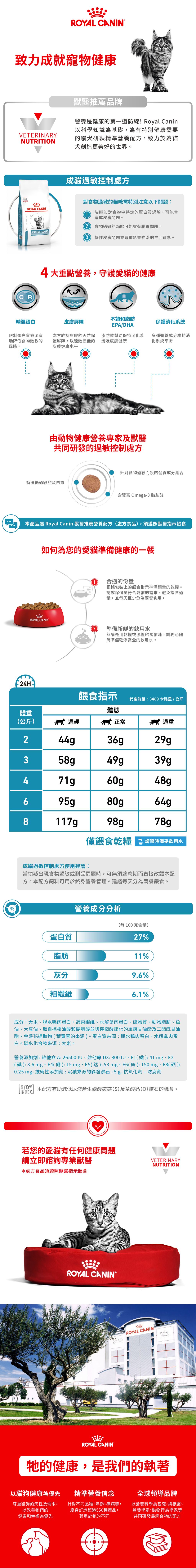 Royal Canin Cat SENSITIVITY CONTROL 過敏控制處方貓糧1.5kg