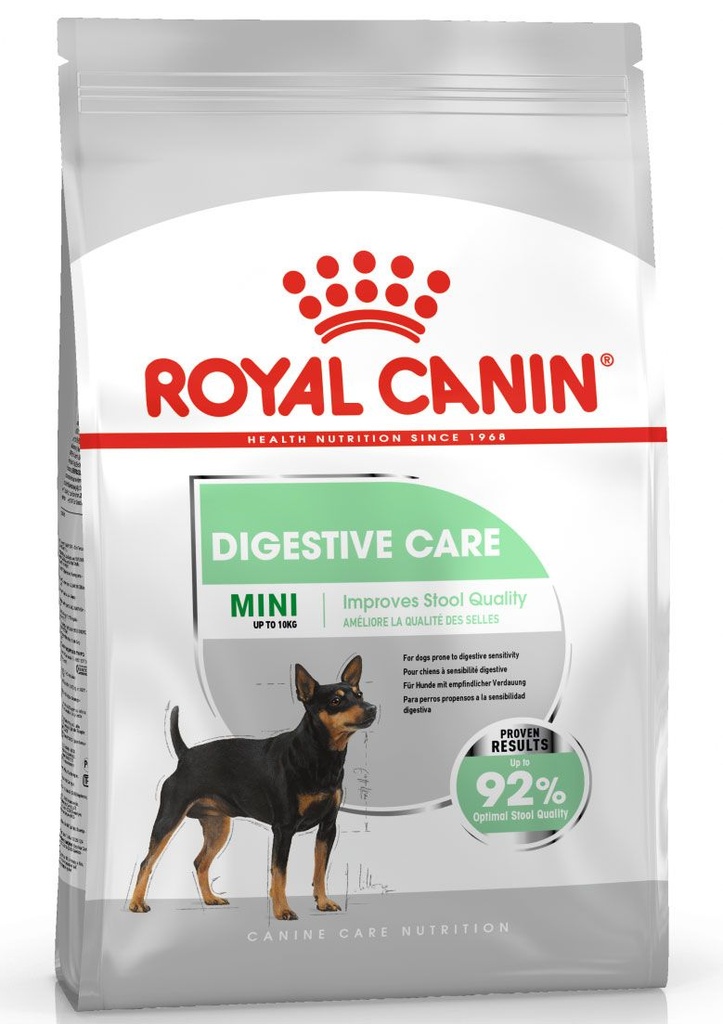 Royal Canin Dog Mini Digestive Care (For 10 months up) Dry Dog Food 8kg