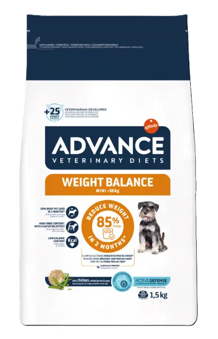  ADVANCE Weight Balance 減肥專用 處方糧 小型犬<10kg 狗乾糧 狗糧1.5kg
