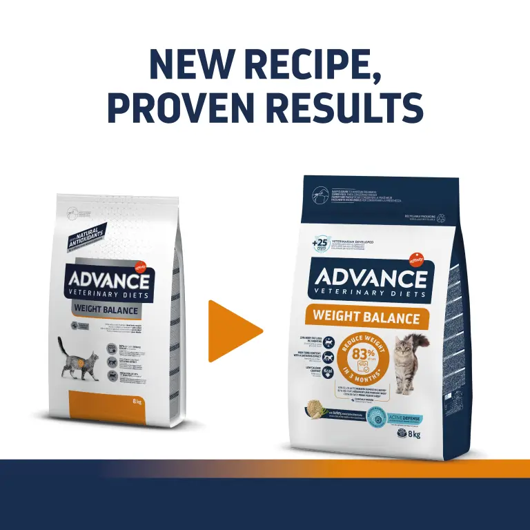 ADVANCE 減肥專用 處方糧 貓乾糧 8kg