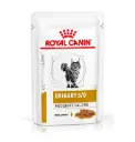 Royal Canin URINARY S/O 泌尿道處方 貓濕糧 貓糧 (精煮肉汁系列) (低卡) 85g*12
