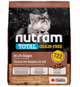 Nutram T22 無穀物全能系列 火雞+雞肉(挑嘴全齡貓) 乾糧 1.13kg 