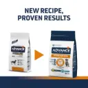  ADVANCE 減肥專用 處方糧 小型犬<10kg乾糧 1.5kg